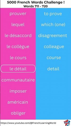 French Learning World – Learn French Easily