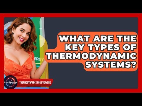 What Are The Key Types Of Thermodynamic Systems? - Thermodynamics For Everyone