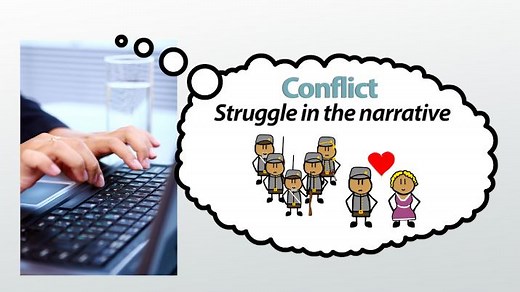 Resolution in Literature Overview & Example