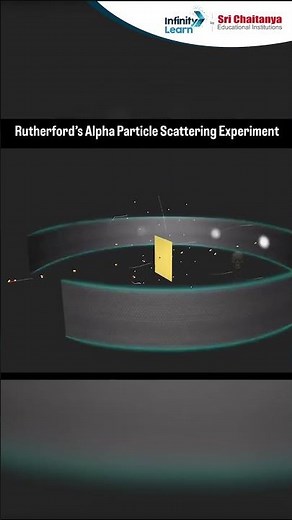 Rutherford Alpha Particle Scattering Experiment in 3D | #jee #physics #shorts