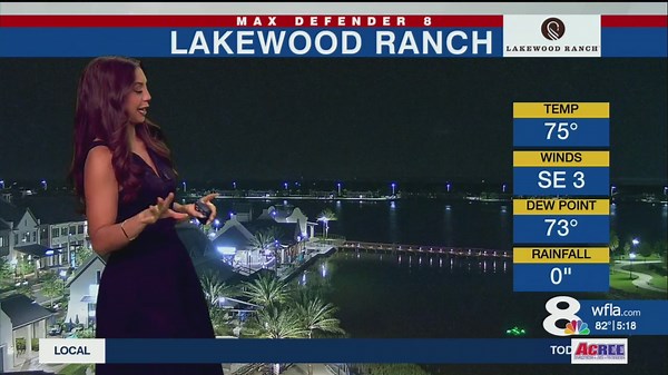 News Channel 8 Today at 5:00