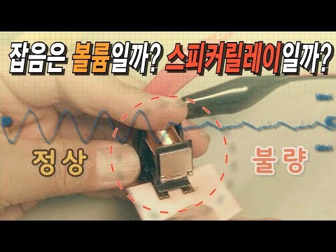 How do I determine if the speaker relay is the culprit behind the various noises in my amplifier?