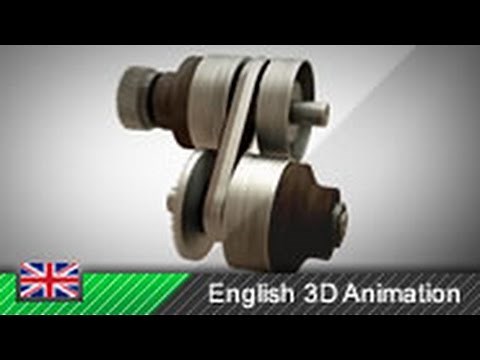 How a CVT works! (Animation)