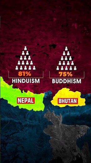 Why Bhutan is Richer Than Nepal? 🇧🇹💥 The Real Truth!