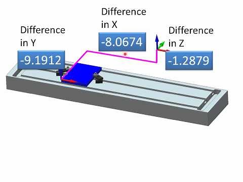 CNC Programming - G54 through G59 - Work Coordinate Systems