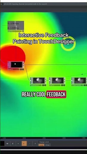 Interactive Feedback Painting in TouchDesigner
