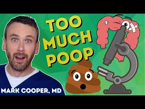 Microscopic Colitis - Symptoms and Diagnosis