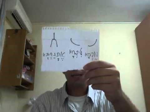 How to Read The Cantillation Notes/ Troupe for The Haftorah