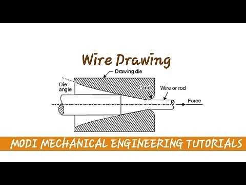 wire drawing process | wire drawing process explained | wire drawing |metal forming process #forming