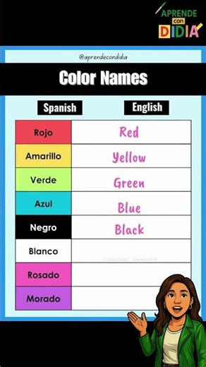 Color names