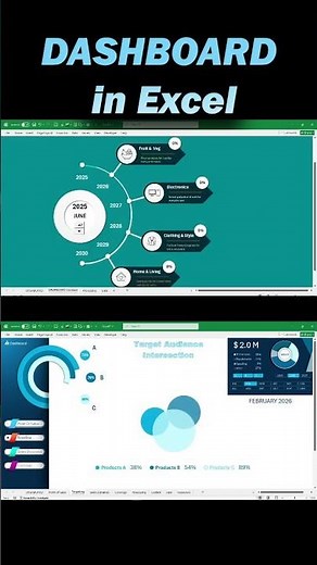 Excel Data Visualization Tools for Professional Reports