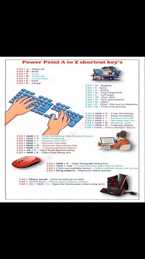 17 reactions | PowerPoint & Advance Excel Shortcuts And Formula Tips #AdvanceEXCEl #trending #Excel #PowerPoint #promo #computer #education #viral | Computer Guide | Facebook