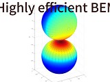 fast boundary element method in fluid mechanics