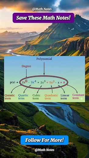 Polynomial Math Notes | Math Notes