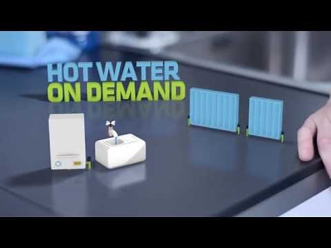 Combi Boilers Explained – British Gas