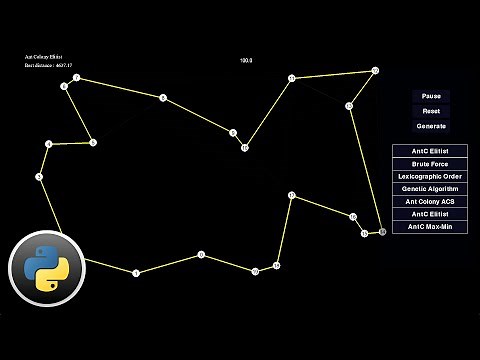 Solve the Traveling salesman problem (Genetic Algorithm, Ant Colony Optimization)