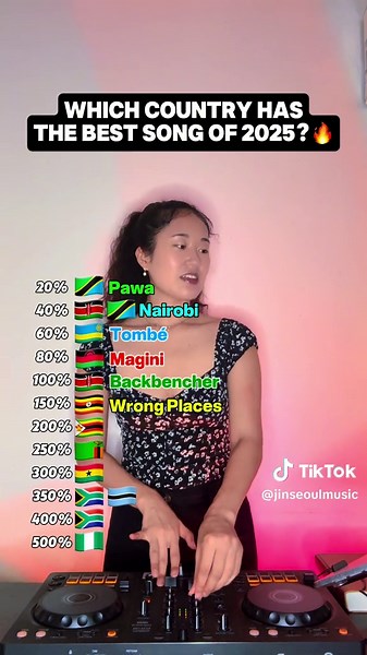 Discover the Best Song of 2025: Music Insights