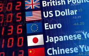 Four Types of Forex (FX) Trend Indicators