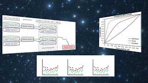 Machine learning: What are membership inference attacks? - TechTalks