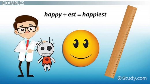 Suffixes Lesson for Kids: Definition & Examples