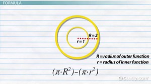 Washer Method in Calculus | Formula & Equation