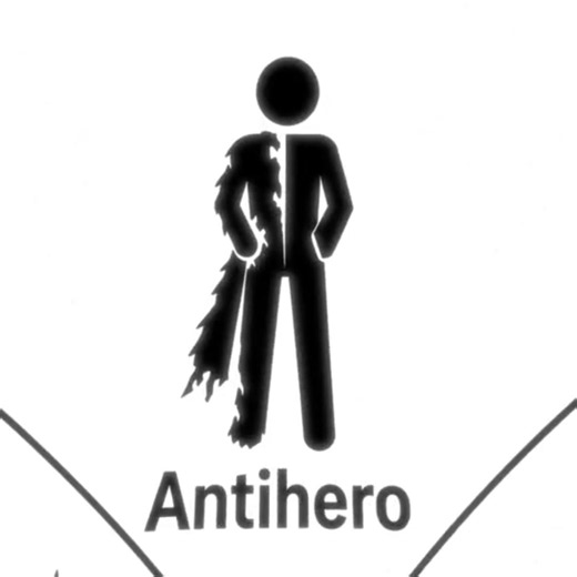 Anti-heros edit|| song: no chains slowed #fyp #antihero #edit #villain #hero