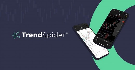 All-in-One Professional Trading Software | TrendSpider