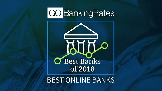 Best Online Banks of 2025