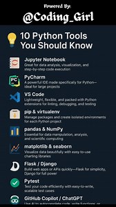 34K views · 143 reactions | 10 python tools  #cssproject #100daysofcodechallenge #htmlcssjavascript #ReactJS #htmlcoding #html5website #reels #html #100DaysOfCode #computerscience | Coding Girl | Facebook