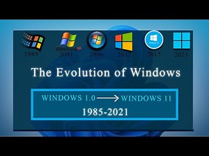 The Evolution of Windows Operating System (From 1985-2021)