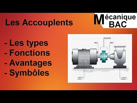 Accouplement rigide & Accouplement élastique