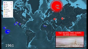 Every Nuclear Bomb Explosion in History Since 1945 -