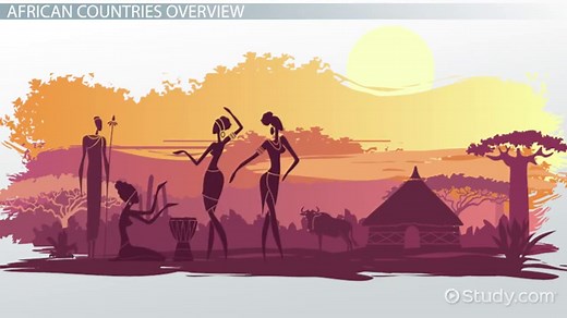 African Countries, Regions & Population