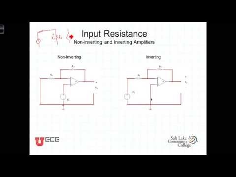 L2 1 3 Input Resistance of OpAmp Configurations