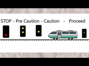 How Railway Signals and Points Work – UK Train Network Explained