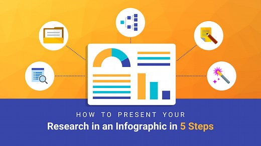 5 Steps to Present Your Research in an Infographic - Venngage