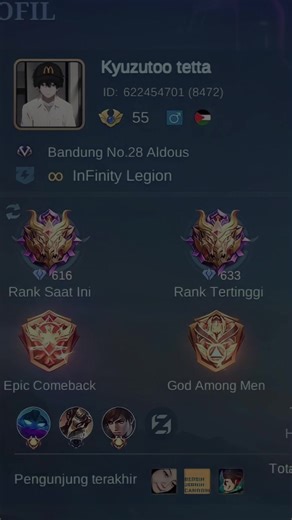 CapCut Tutorial by Aldous Sejati