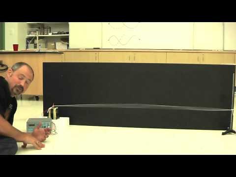 Standing Waves Part I: Demonstration