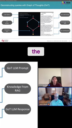 Watch the full session here 👉🏻 https://memgraph.com/webinars/cedars-sinai-using-graph-databases-for-knowledge-aware-automated-machine-learning RAG challenges: Complex questions! See how to search genes vs. drugs AND genes vs. Alzheimer's in a knowledge graph. --- About Memgraph: Memgraph is a high-performance, in-memory graph database that serves as a real-time context engine for scalable AI applications. #RAG #KnowledgeGraph #AI #DataScience #Alzheimers