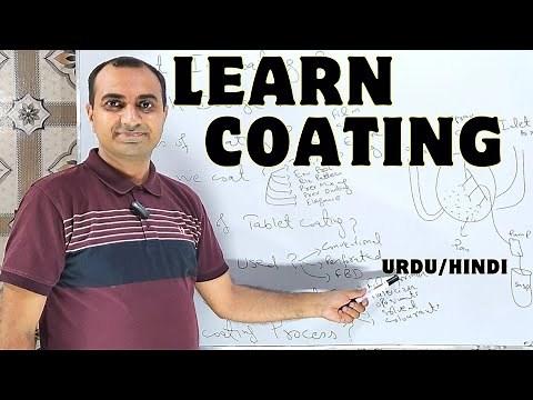 Tablet Coating Process | Coating Process In Pharma