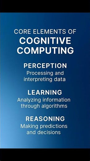 What Is Cognitive Computing? AI That Thinks Like Humans 🤖 #techcommunity #artificialintelligence