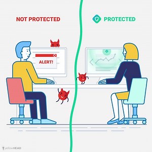 151K views | See what new Antivirus can do for your computer  Free security checkup, 7-days FREE trial, then ONLY $3.99/month | Guardio | Facebook