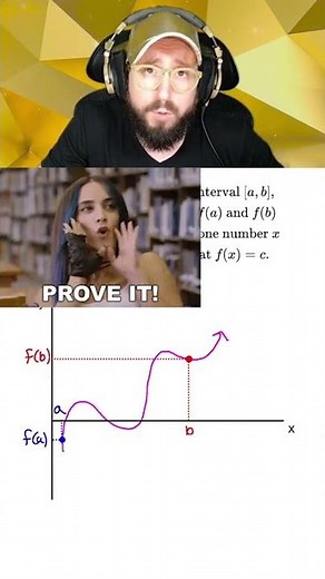 SIMPLE way to understand the Intermediate Value Theorem (IVT) in Calculus!