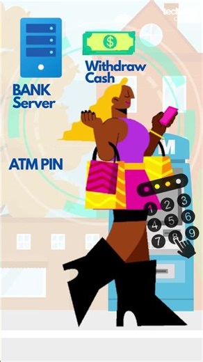 How to take user input in python ?