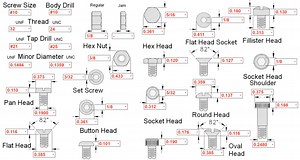 Find screw dimensions  (all head types) with this online calculator #Making