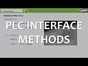 PLC Interface Methods (Full Lecture)