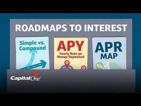 Interest Rates Explained | Capital One
