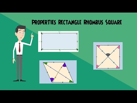 Properties of a rhombus, rectangle, and a square