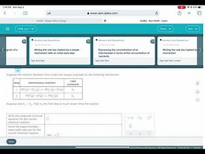 ALEKS: Writing the rate law implied by a simple mechanism with an initial slow step