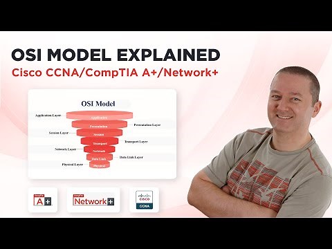 OSI Model Explained - Cisco CCNA/CompTIA A+/Network+
